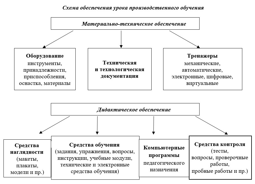 00вапавп55кеувавпар